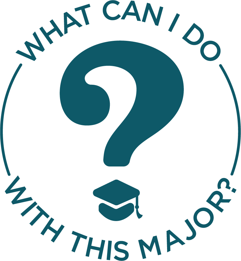 WCIDWTM_Logo-Web "What can I do with this major" ad